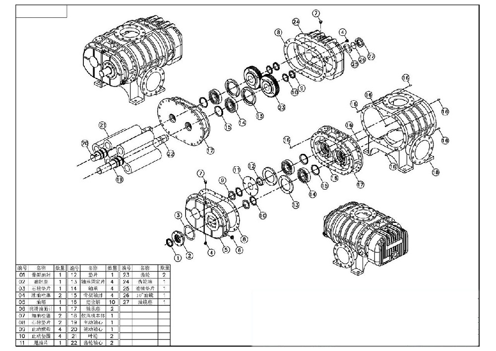 羅茨鼓風(fēng)機(jī)結(jié)構(gòu)拆解圖