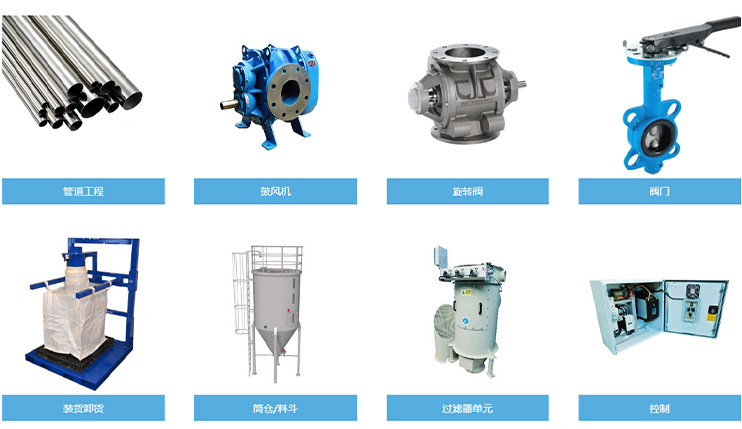 氣力輸送的工作原理與應(yīng)用場(chǎng)景