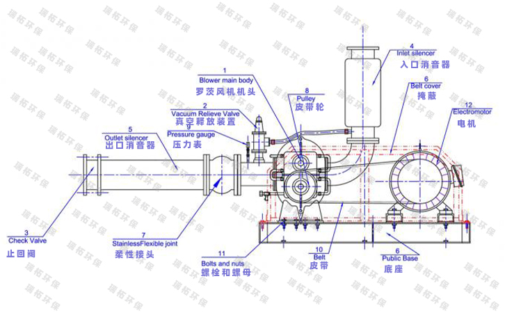 三葉羅茨鼓風(fēng)機(jī)拆解圖 三葉羅茨鼓風(fēng)機(jī)拆解圖